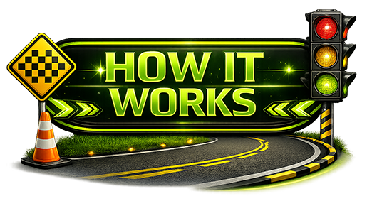 How it works